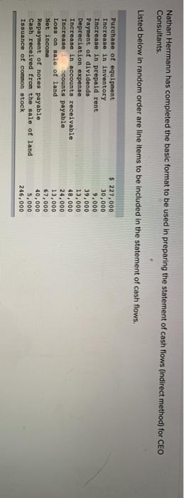 Nathan Herrmann has completed the basic format to be used in preparing