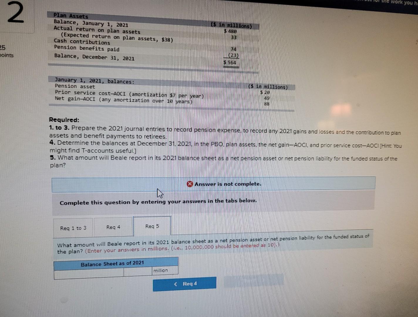 discount rate, 5% Gain due to changes in actuarial assumptions in 2021