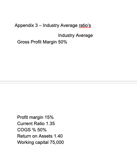 - repair equipment 19,000 diagnostic Equipment 350,000 Accumulated Amortization - diagnostic equipment