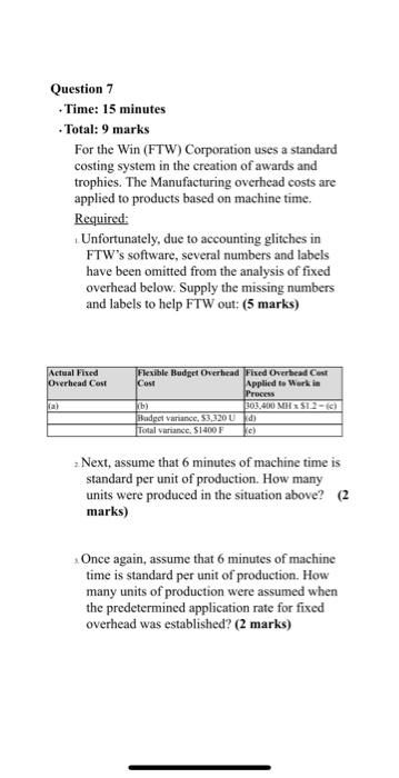 7 .Time: 15 minutes .Total: 9 marks For the Win (FTW) Corporation