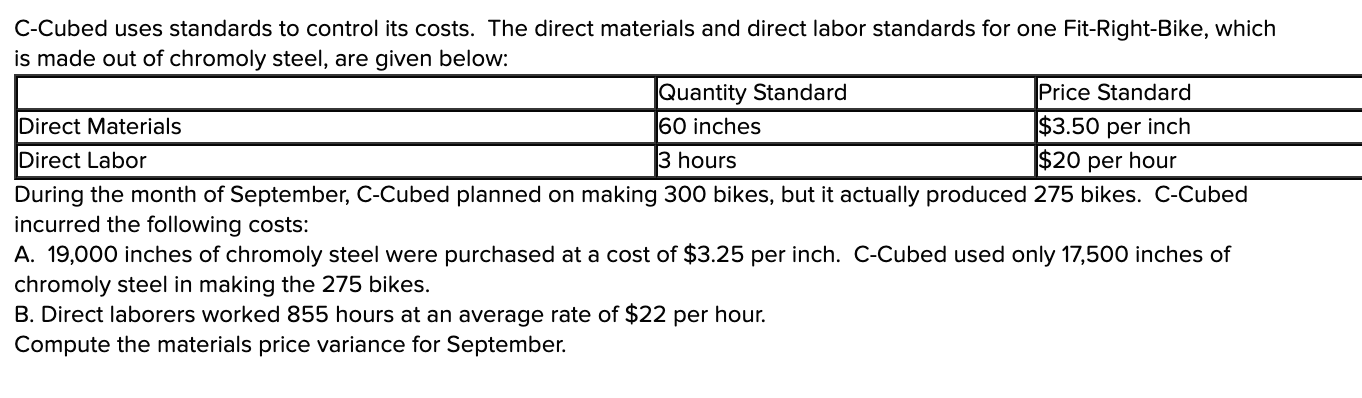 C-Cubed uses standards to control its costs. The direct materials and direct