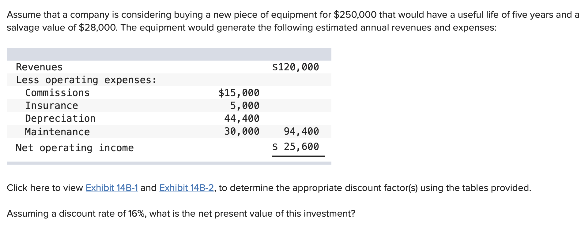 below: Return on investment Net operating income Turnover Margin Sales Year 1