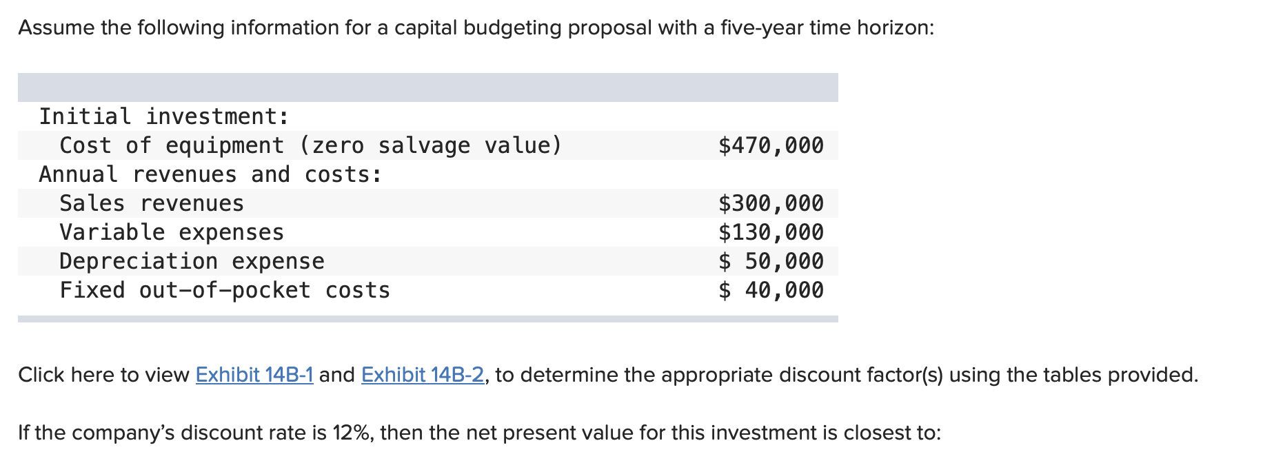 Year 2 15% 20% ? $ 640,000 ? 2 ? ? $