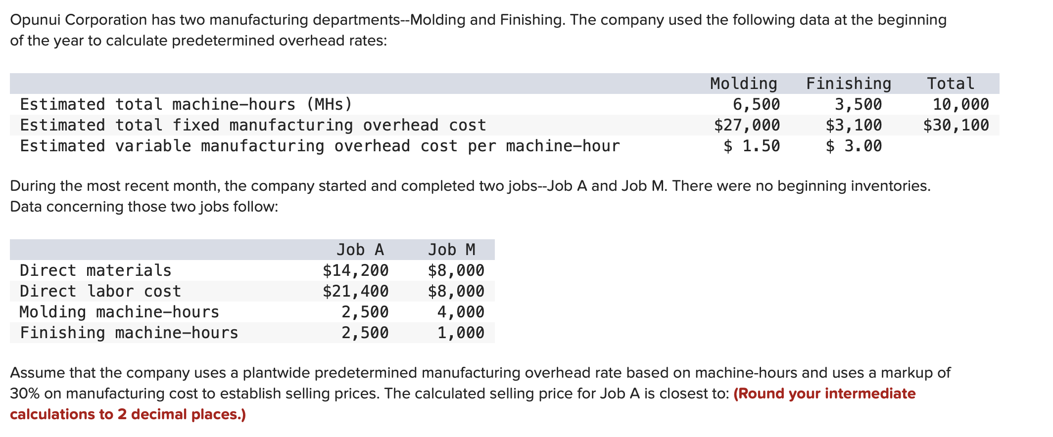 3,340,000 ? Millard Division's margin in Year 2 was 100% of the