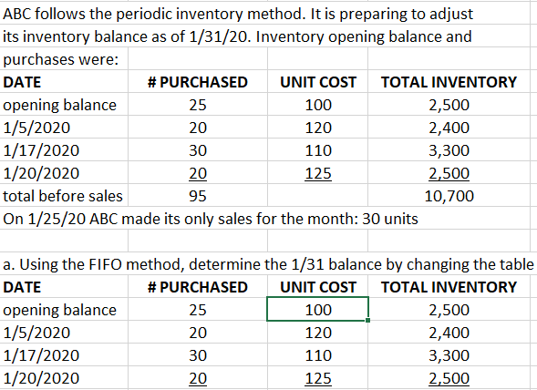ABC follows the periodic inventory method. It is preparing to adjust its