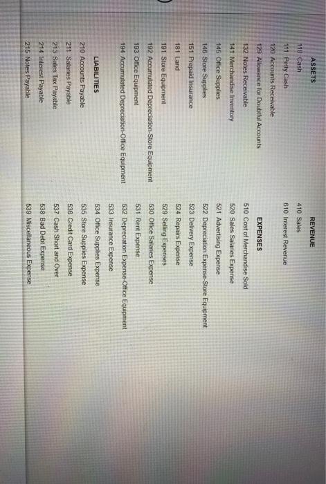 July 23, from a customer on account Required: a Determine the due