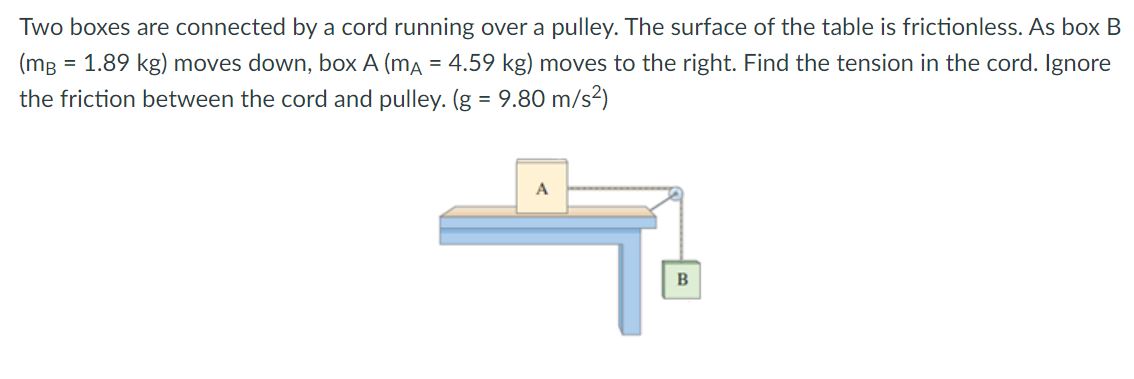 Two boxes are connected by a cord running over a pulley.