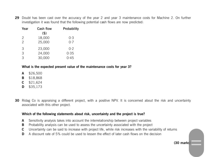 parts of these questions on the lined pages within the Candidate Answer