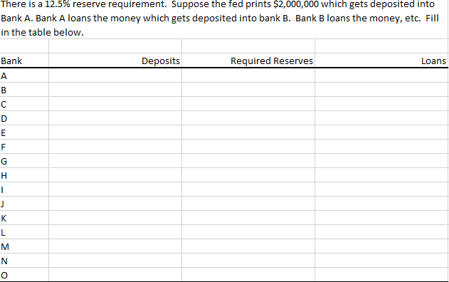 Please help. I don't understand how to get the formula 1. There