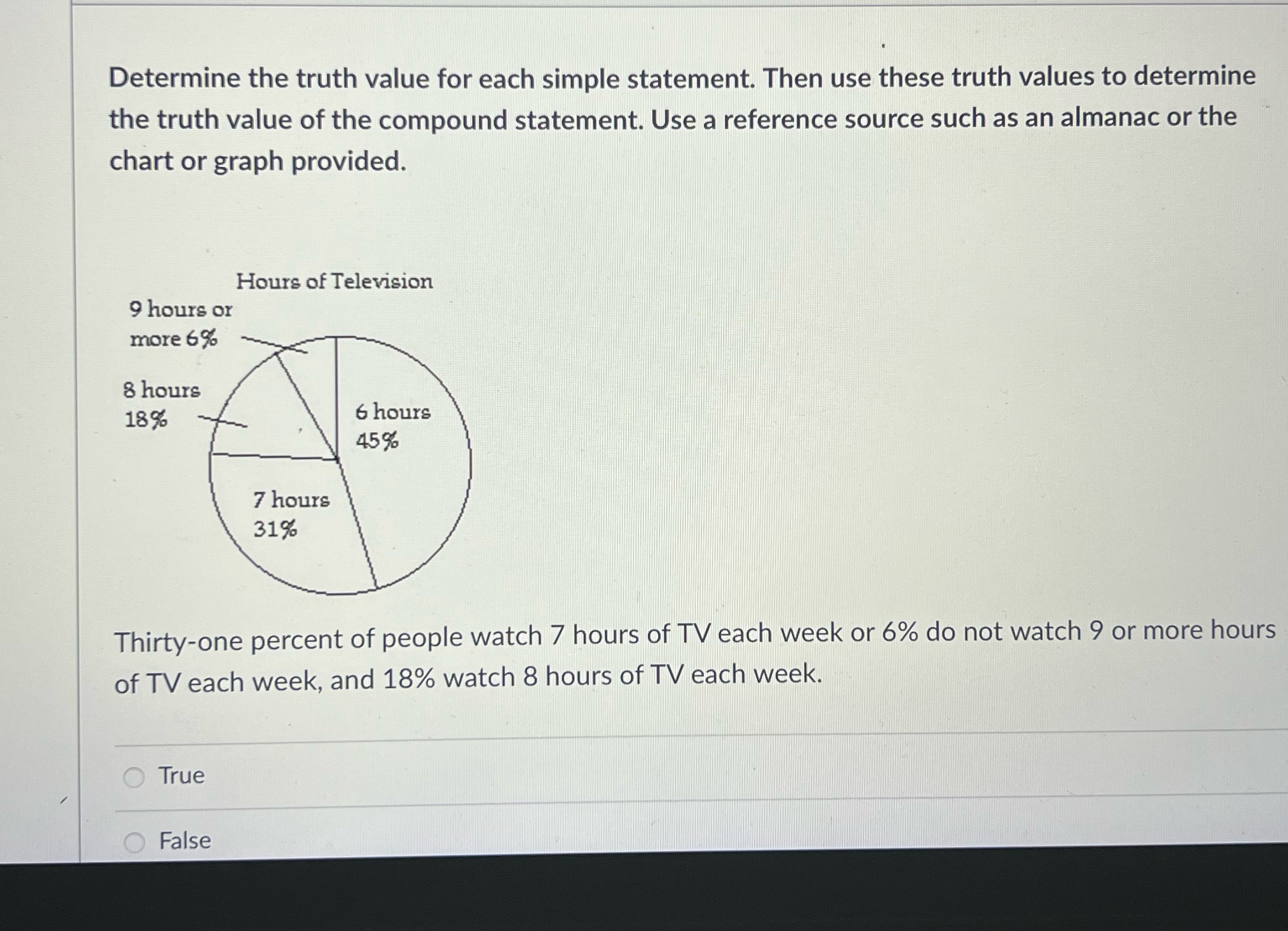 Determine the truth value for each simple statement. Then use these
