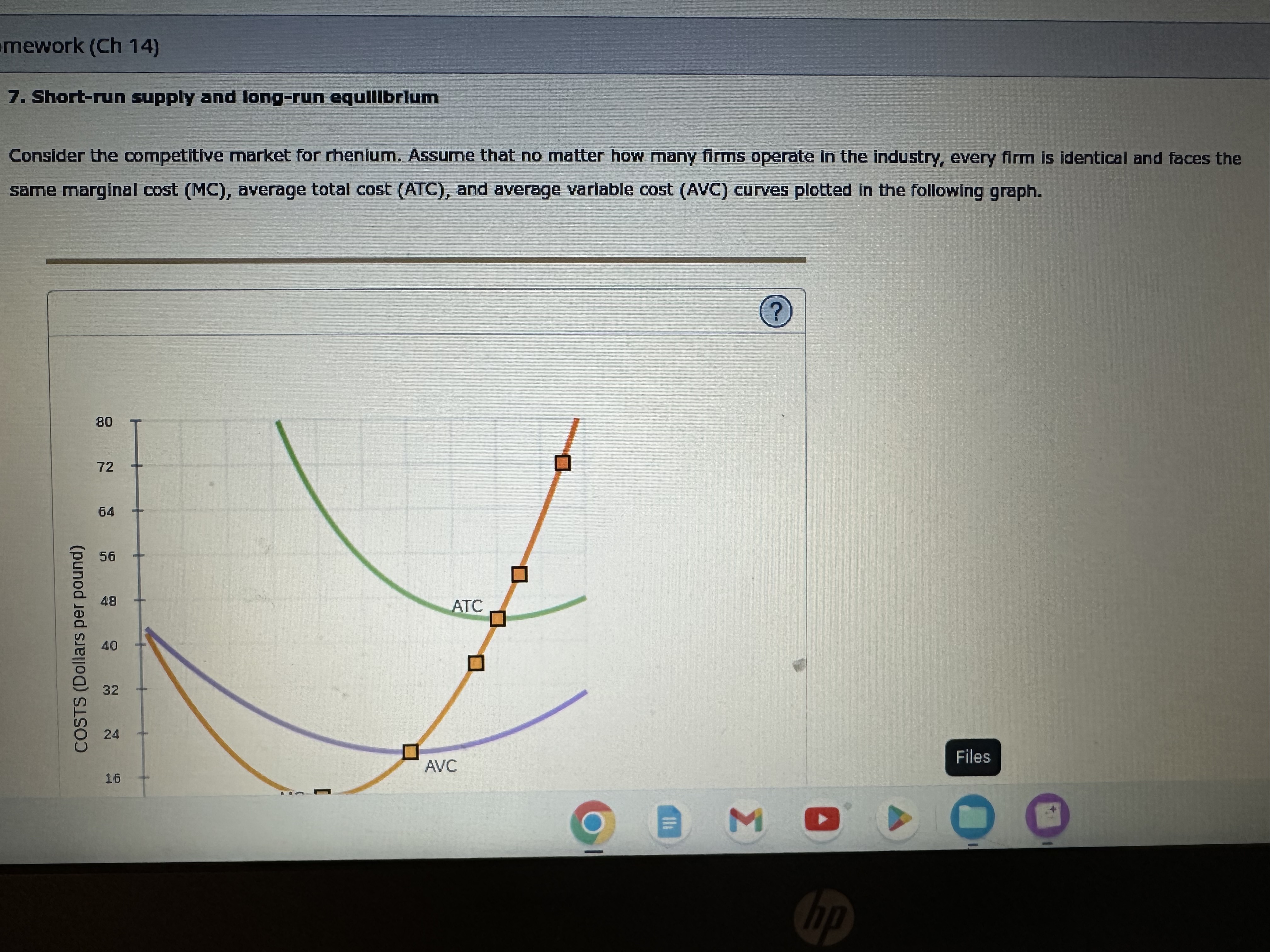 mework (Ch 14) 7. Short-run supply and long-run equilibrium Consider the