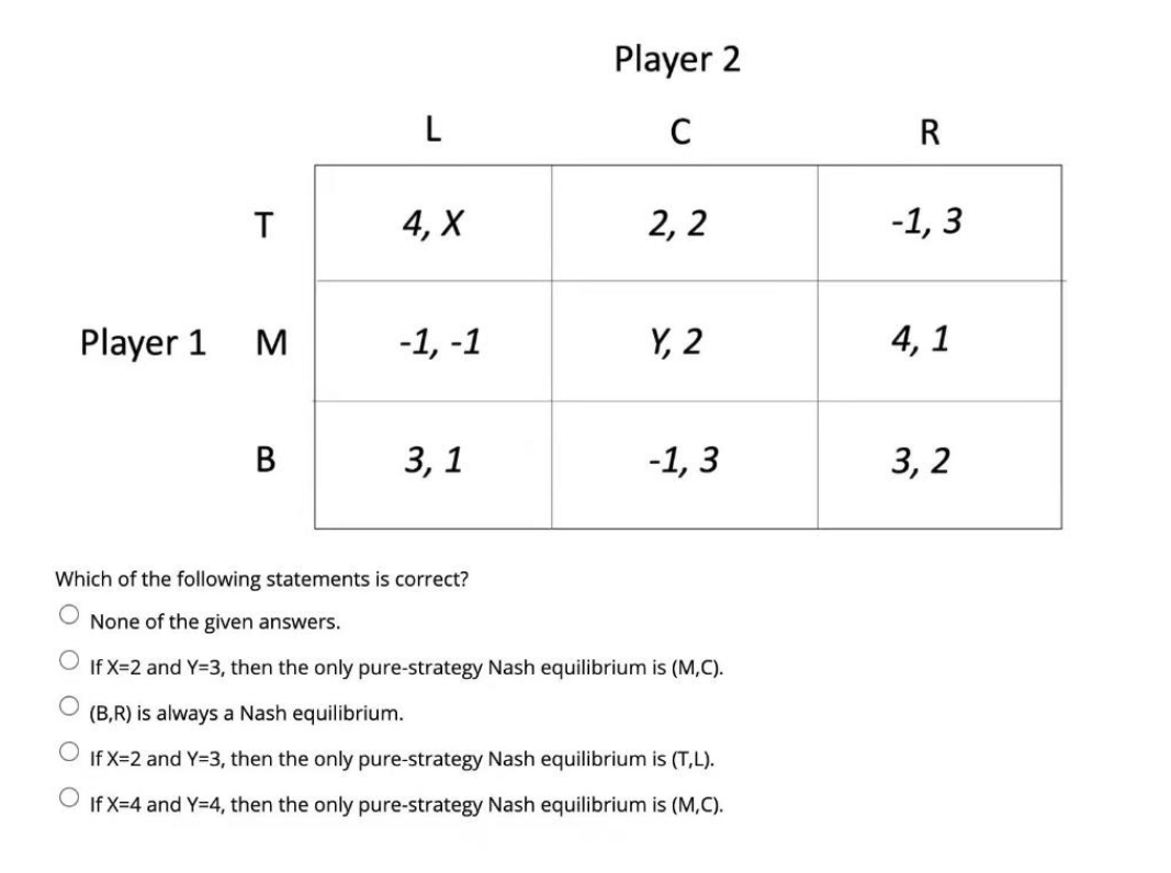 please answer Player 2 C R T 4, X 2, 2 -1,