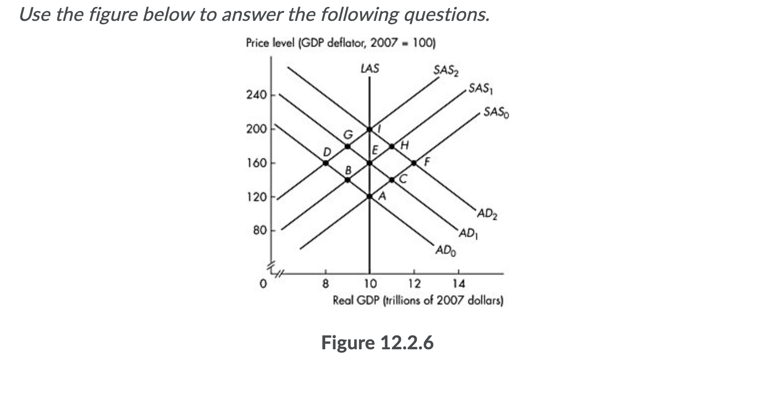 Looking for the answer to the question that is in the photo