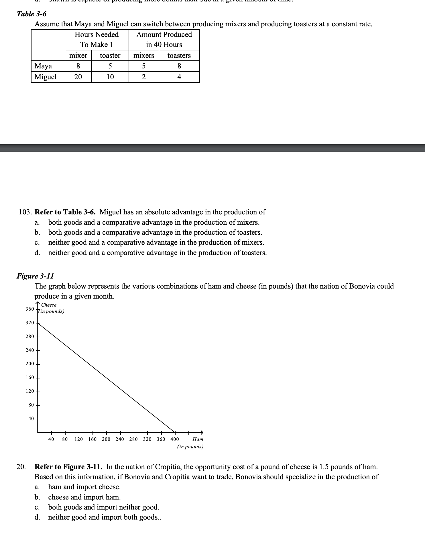  Table 3-6 Assume that Maya and Miguel can switch between producing