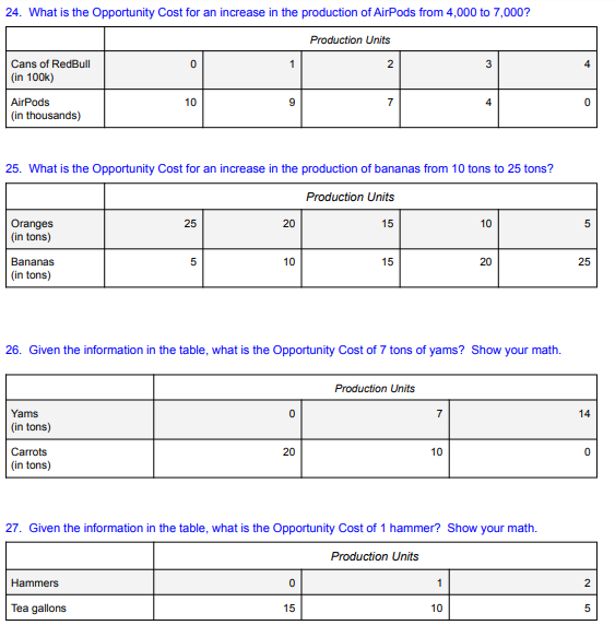 production increases by 2 units for Consumption Good t. what happens to
