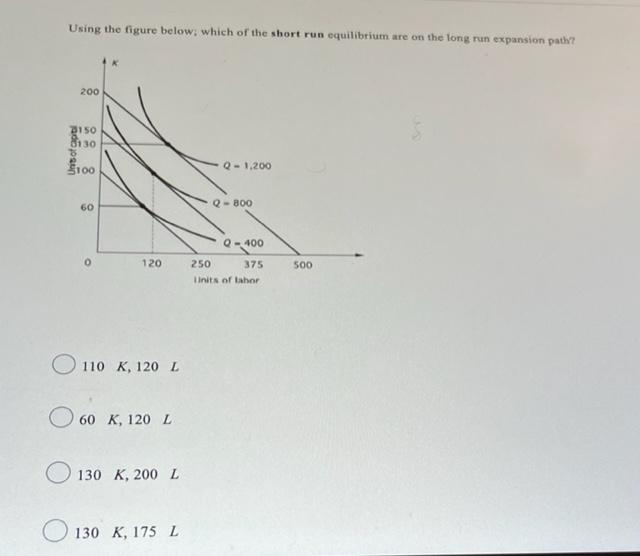 investing in new plants, The following is the profit payoff matrix under