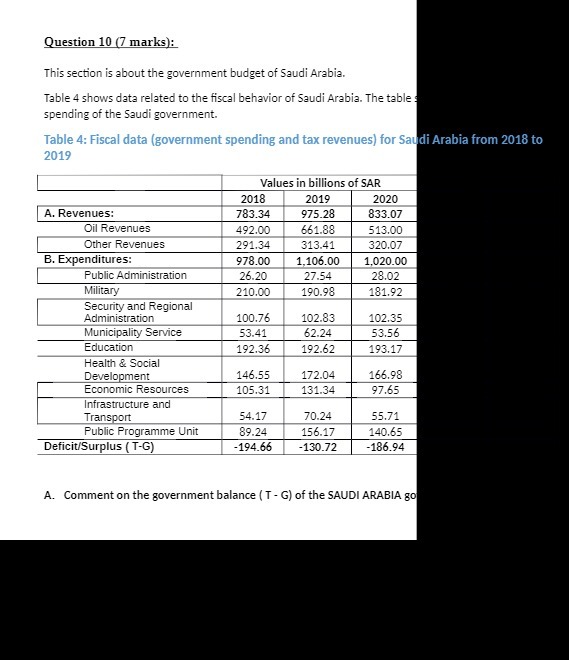 Question 10 (7 marks); This section is about the government budget