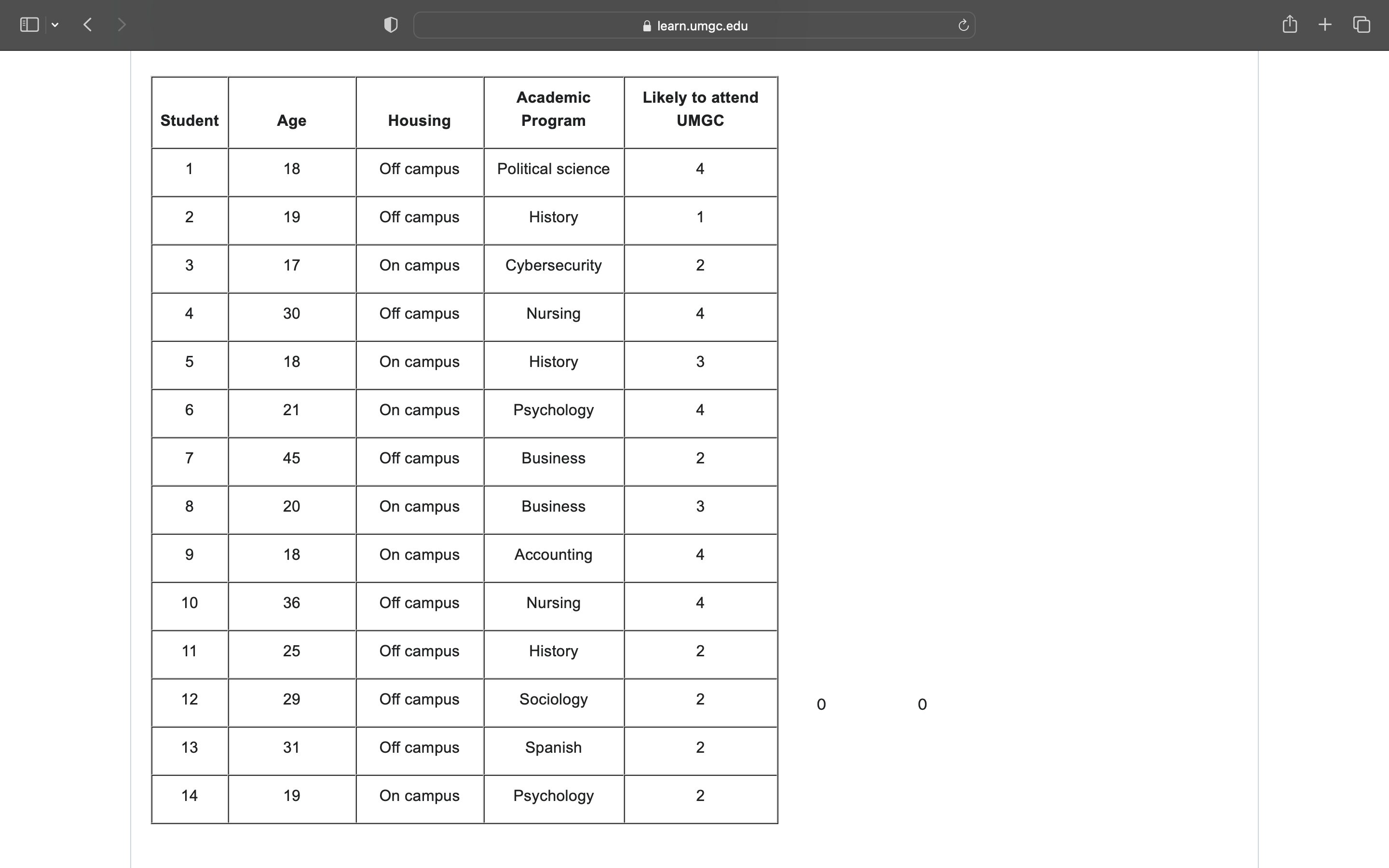 you so much! U H learn,umgc.edu Week 2: LEO Discussion Topic v