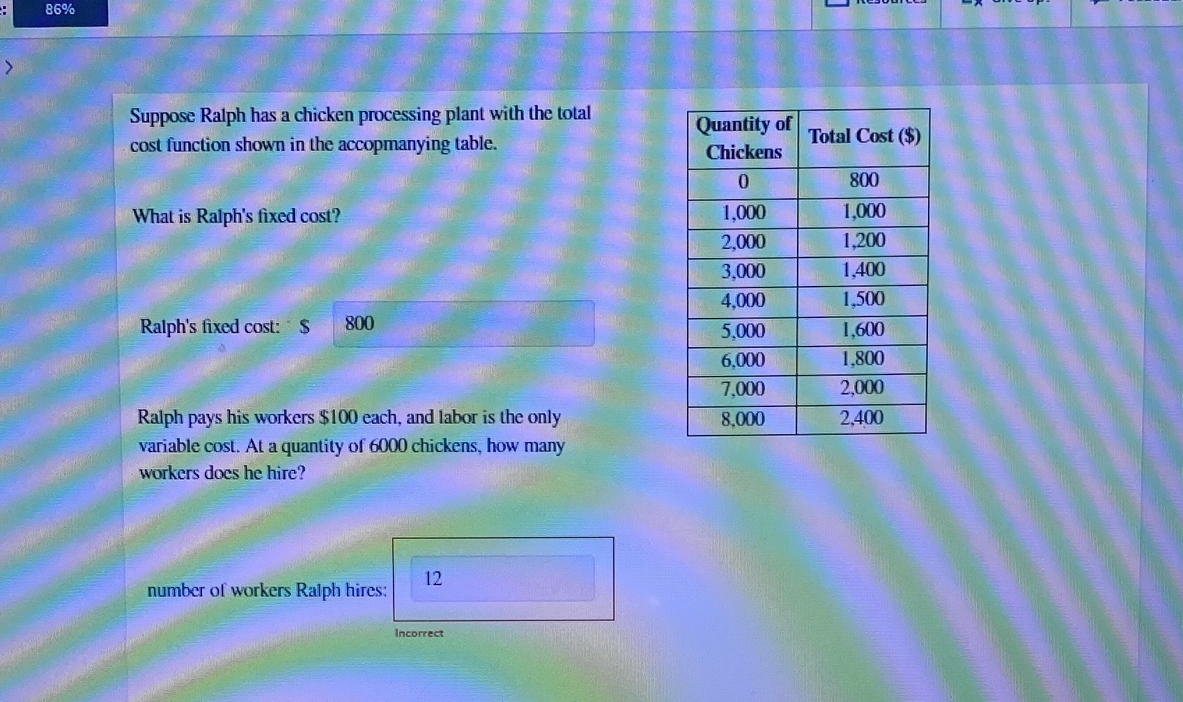  86% Suppose Ralph has a chicken processing plant with the total