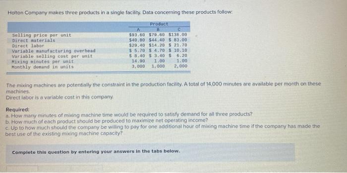 Holton Company makes three products in a single facility. Data concerning these