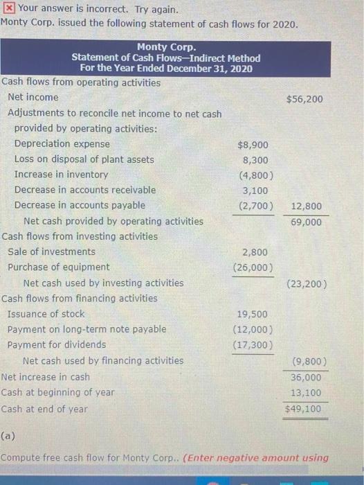 Your answer is incorrect. Try again. Monty Corp. issued the following statement