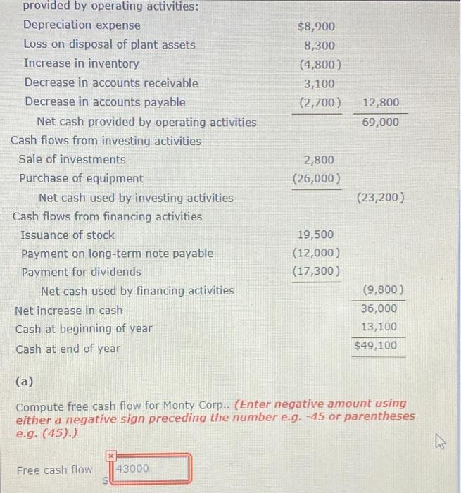 of cash flows for 2020. Monty Corp. Statement of Cash Flows-Indirect Method