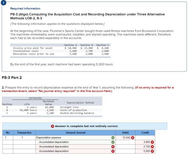 Required information P8-3 (Algo) Computing the Acquisition Cost and Recording Depreciation under