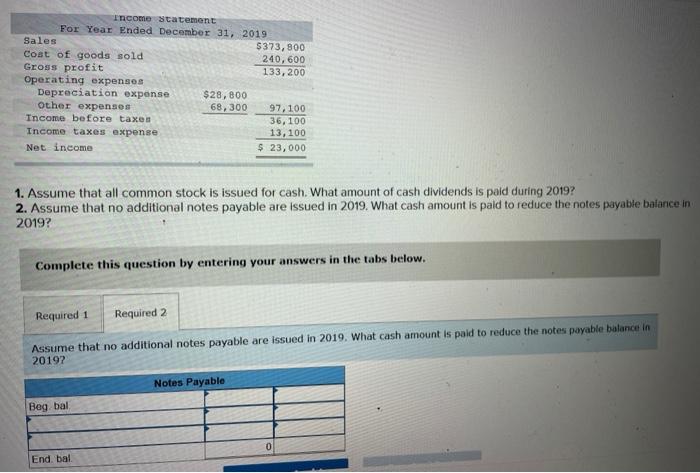 CRUZ, INC. Comparative Balance Sheets December 31, 2019 Assets Cash Accounts receivable,