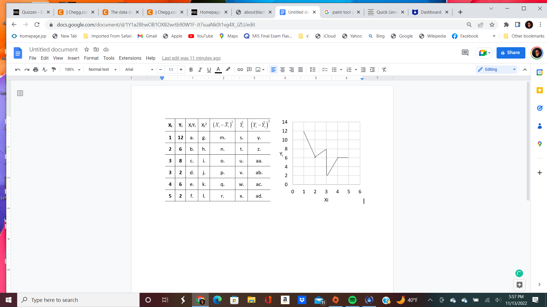 The data sh x C |Chegg.cor X D2L Homepage x 3 about:blank