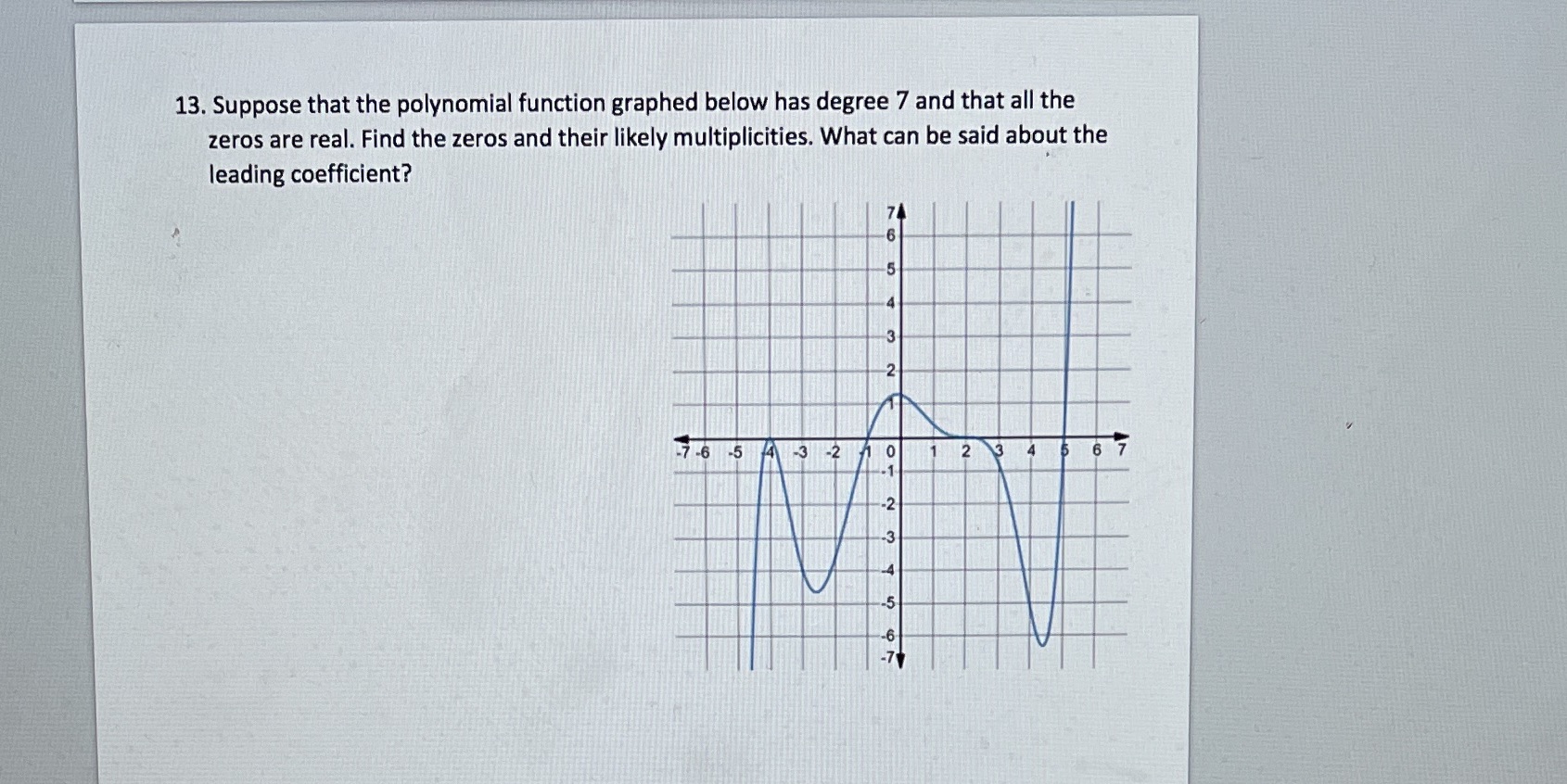 13. Suppose that the polynomial function graphed below has degree 7