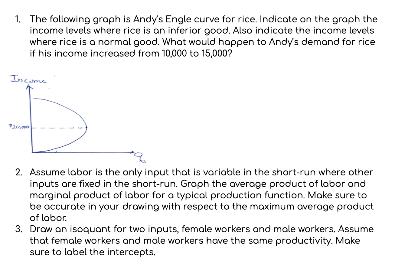 Answer the question below: 1. The following graph is Andy's Engle curve