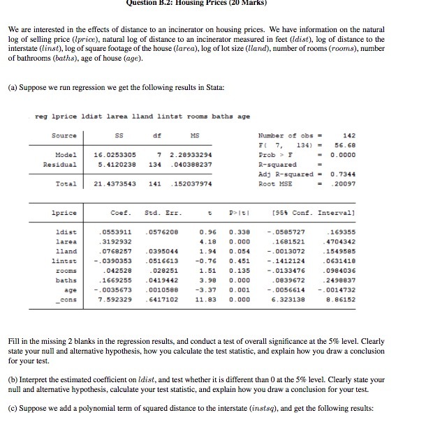  question B.2: Housing Prices (20 Marks) We are interested in the