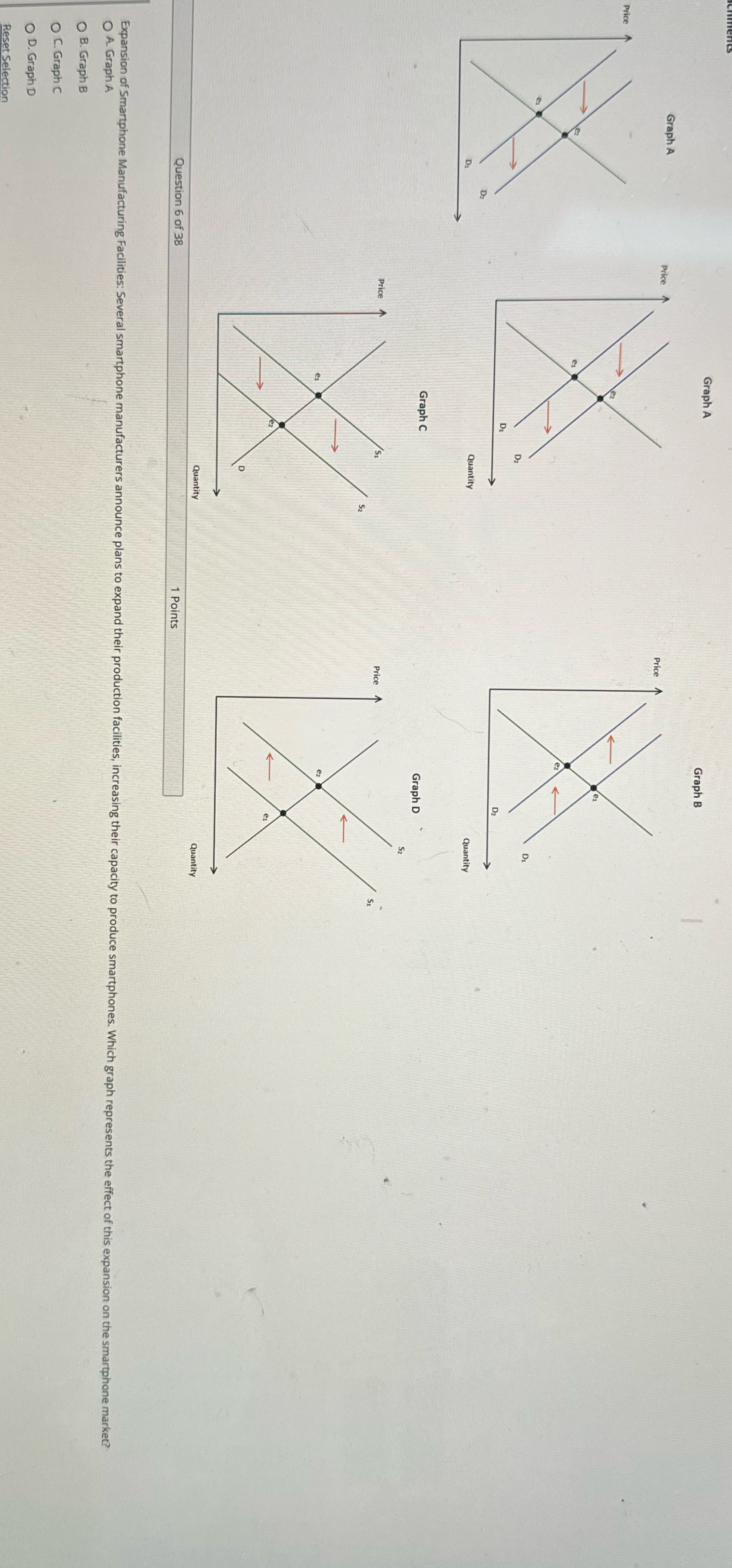 6 Graph A Graph B Graph A Price Price Price Quantity Quantity