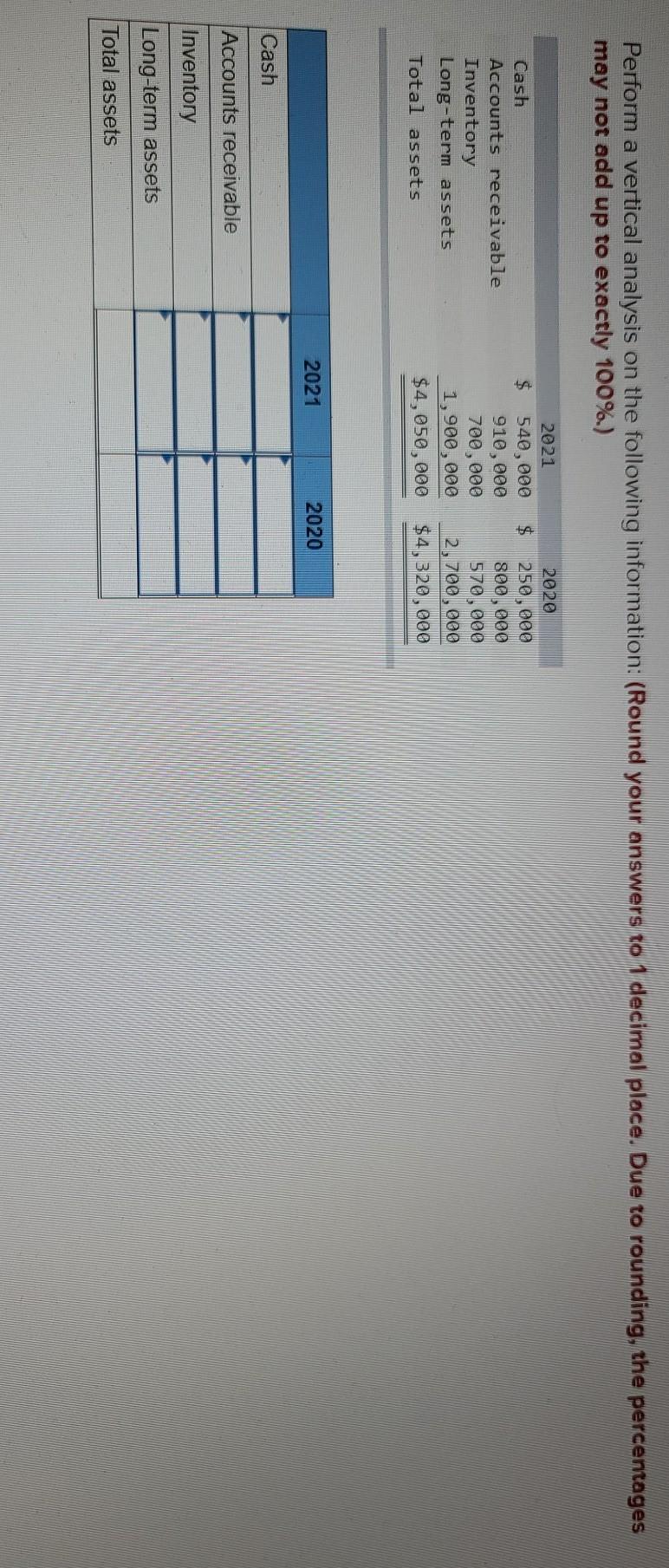 Perform a vertical analysis on the following information: (Round your answers to
