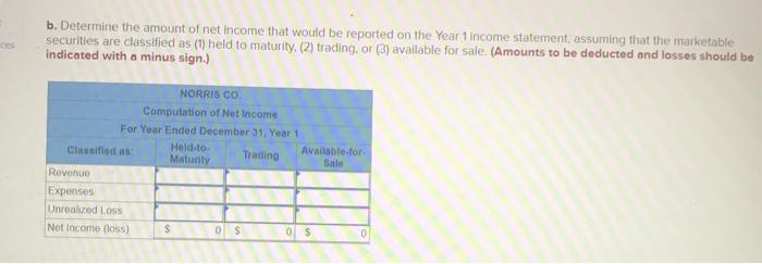 lower of cost or market (LCM), or historical Cost (HC) on the