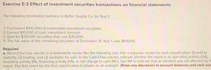 balance sheet. For certain assets, historical cost may be called amortized cost