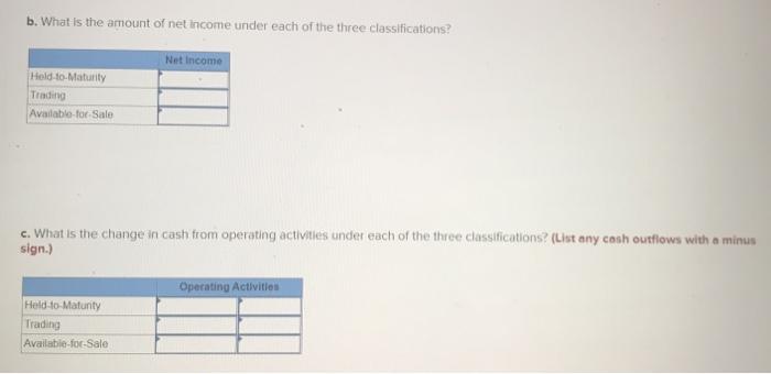 other columns.) Asset FMV LCM HC/AC ces Buildings Available-for-sale securities Office equipment