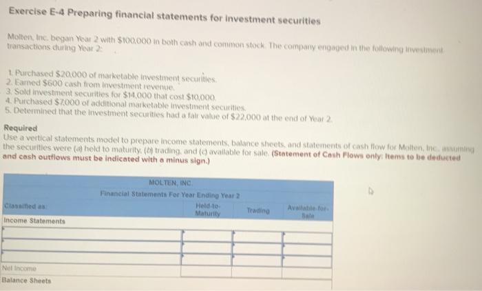 Inventory Supplies Land Trading Securities Intangible Assets Held-to-Maturity Securities Exercise E-2 Accounting