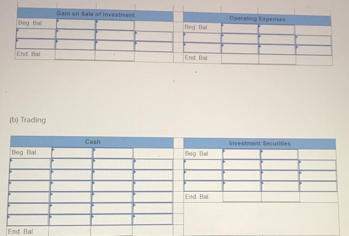 1, Norris Co. recognized $10,000 of revenue and $2.000 of expenses. Required