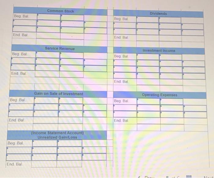 a. Record a (+). (-), or (NA) in a horizontal statements model