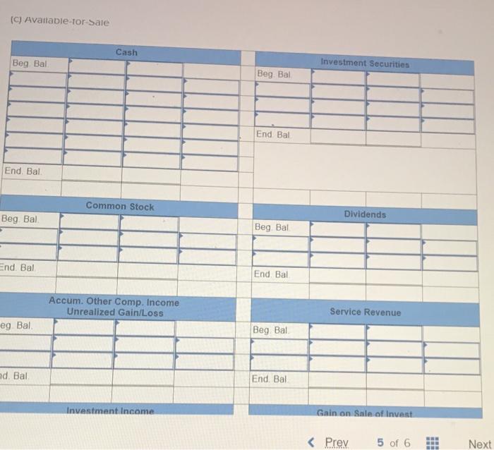 to show how the purchase of the securities affects the financial statements,