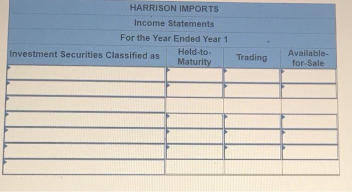 trading, or (3) available for sale. In the Cash Flow column. Indicate