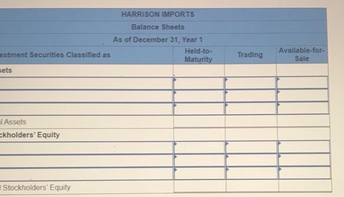 whether the event is an operating activity (OA), Investing activity (IA), or