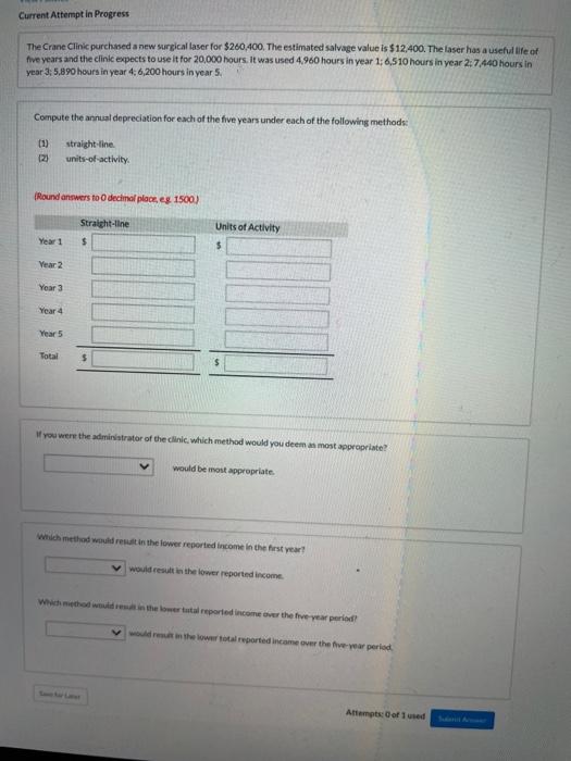 Current Attempt in Progress The Crane Clinic purchased a new surgical laser