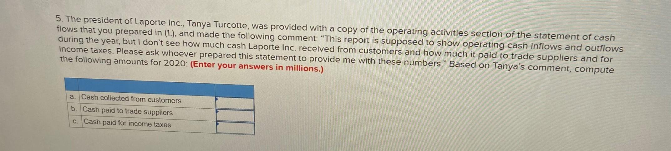 31, 2019 and 2020 and on its statement of earnings for the