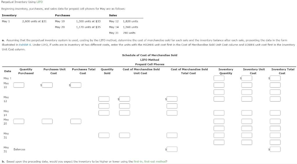 Perpetual Inventory Using LIFO Beginning inventory, purchases, and sales data for prepaid