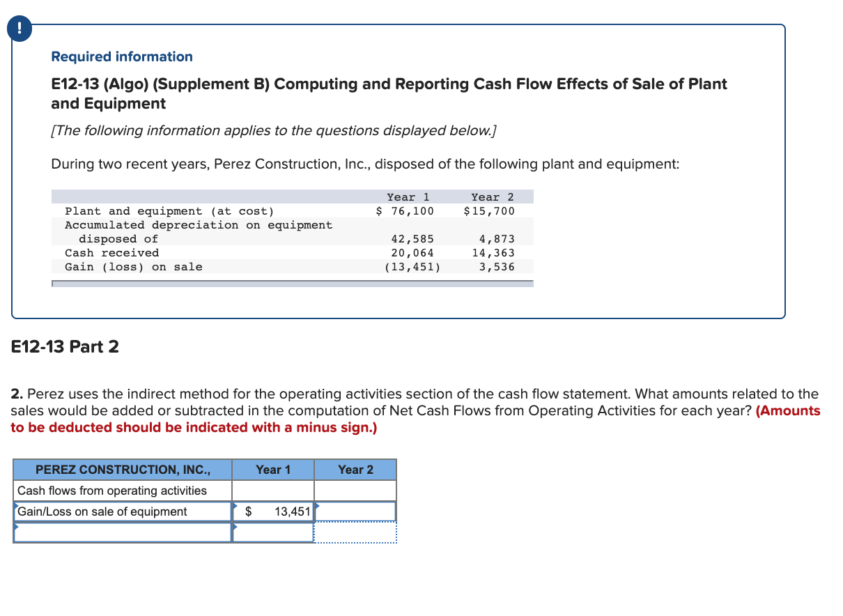 Required information E12-13 (Algo) (Supplement B) Computing and Reporting Cash Flow Effects