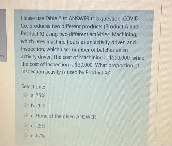 on Please use Table 2 to ANSWER this question. COVID Co. produces