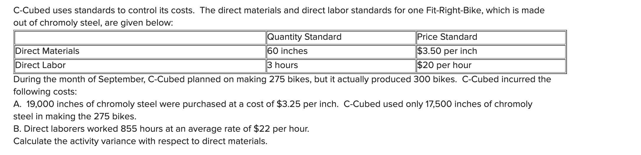 C-Cubed uses standards to control its costs. The direct materials and direct