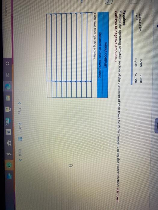 with Loss on Sale of Equipment (Indirect Method) LO12-2 Parra Company completed